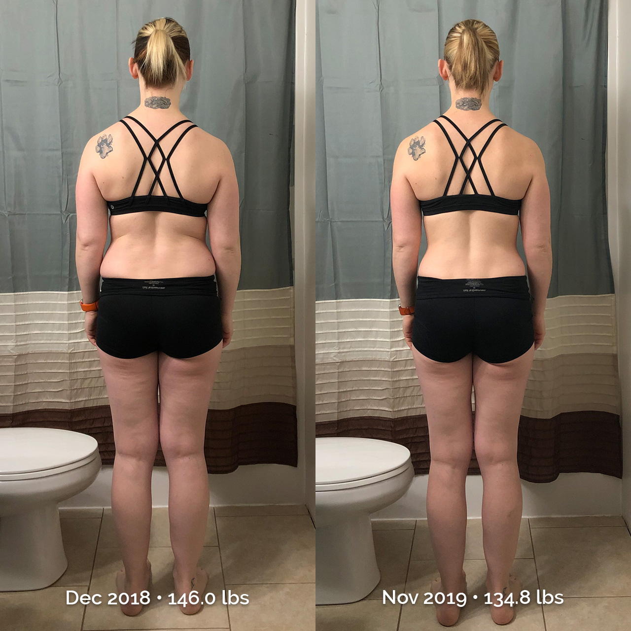 How I Lost 10 Pounds in 2019